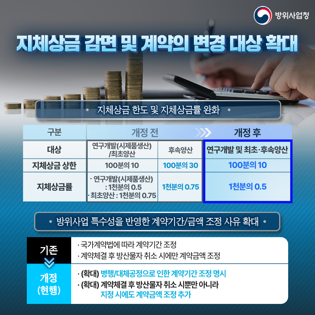 240430 방위사업법 (4)
