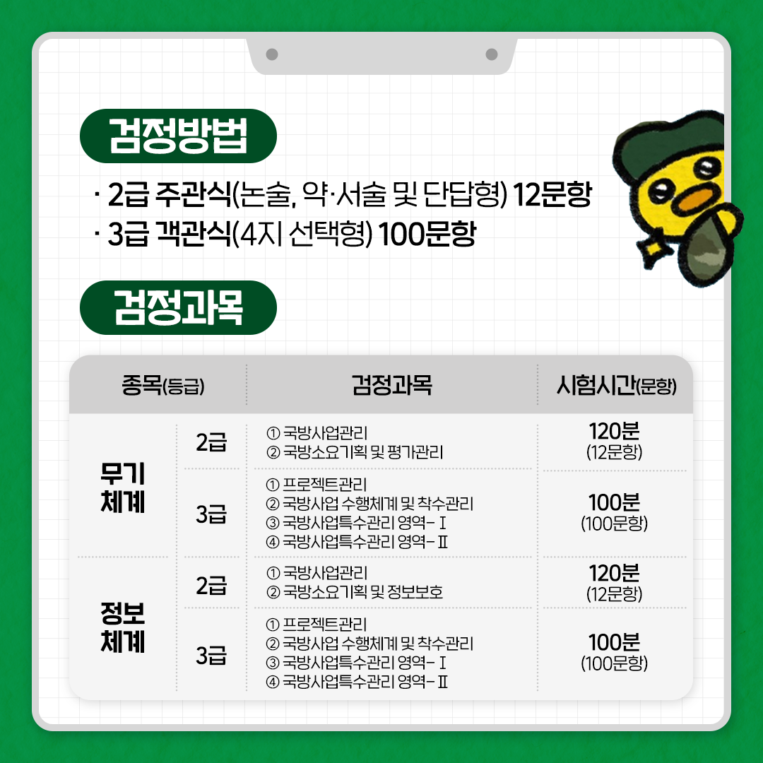 방사청_카드뉴스_국방사업관리사5_20230728 (1)