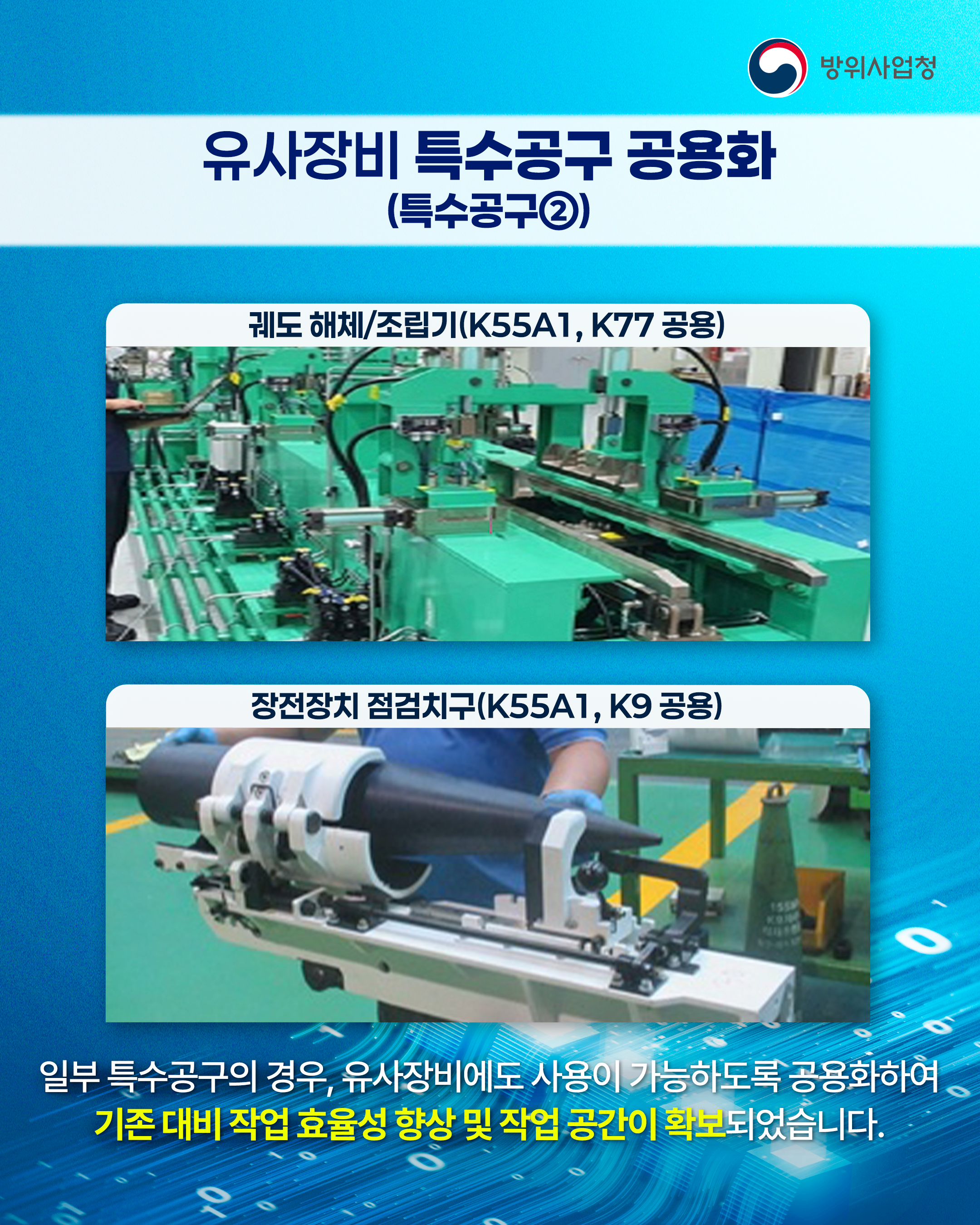 250516 K55A1자주포 창정비요소개발 성과 소개 (8)