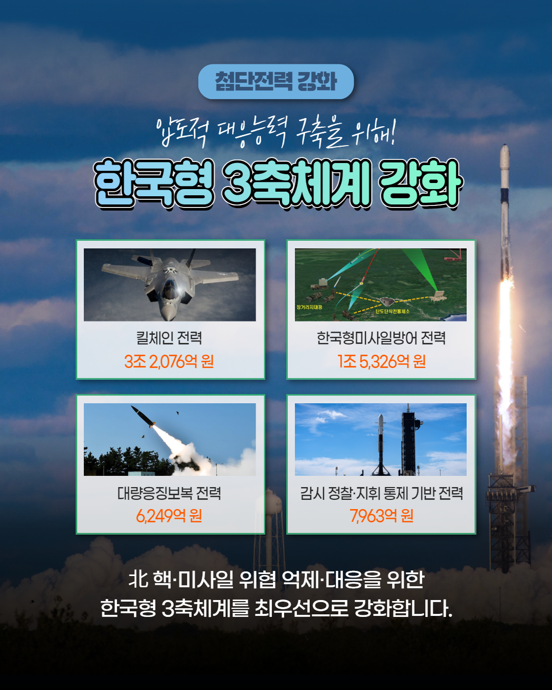 240905 2025년도 예산안 (4)