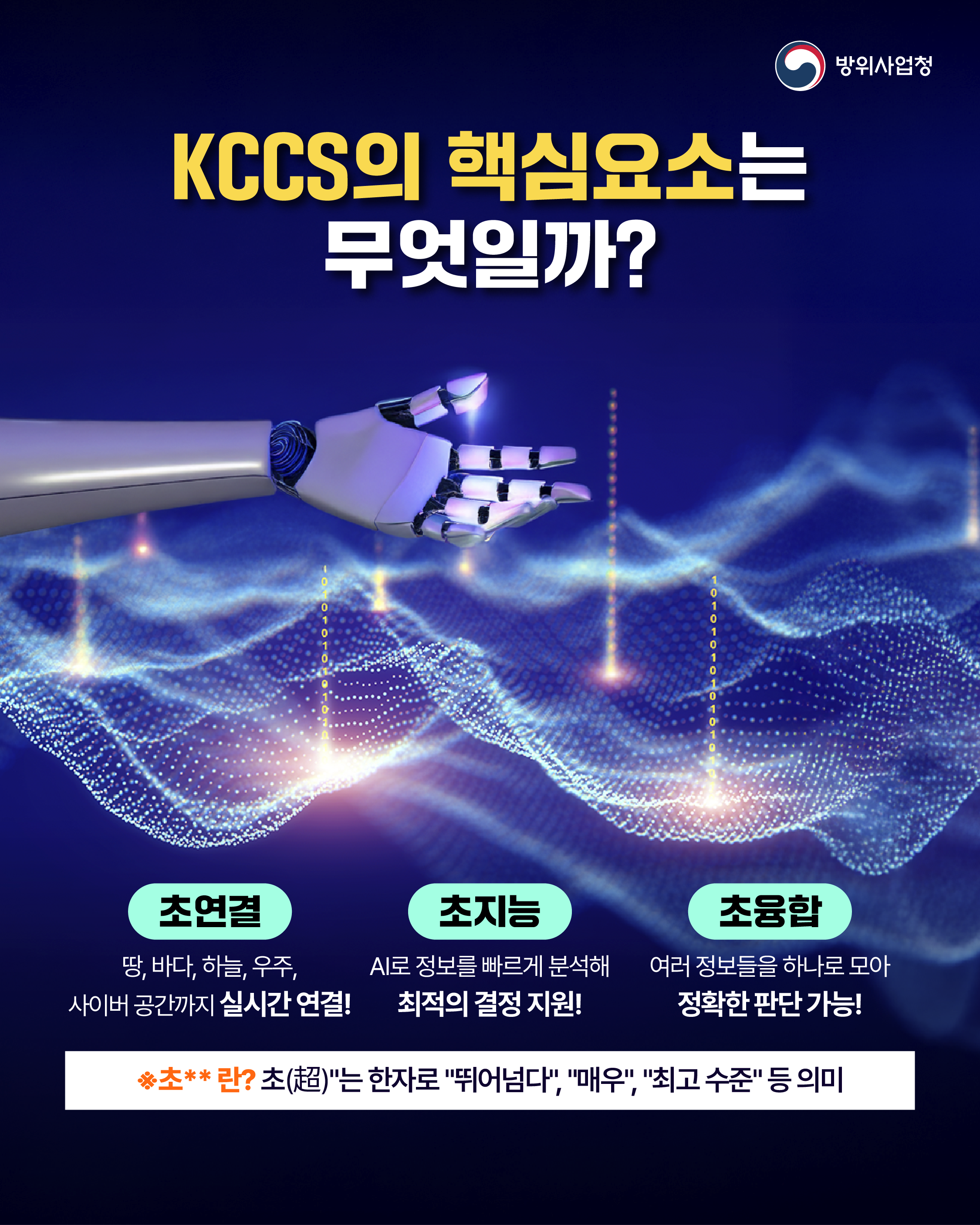 250408_지휘통제체계-03
