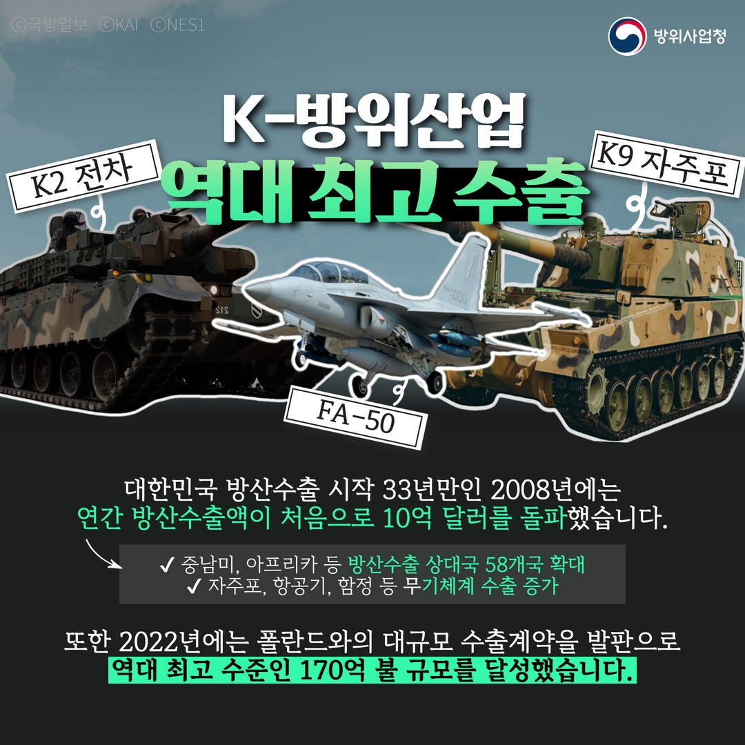 방위산업 78년간의 발전 여정 7
