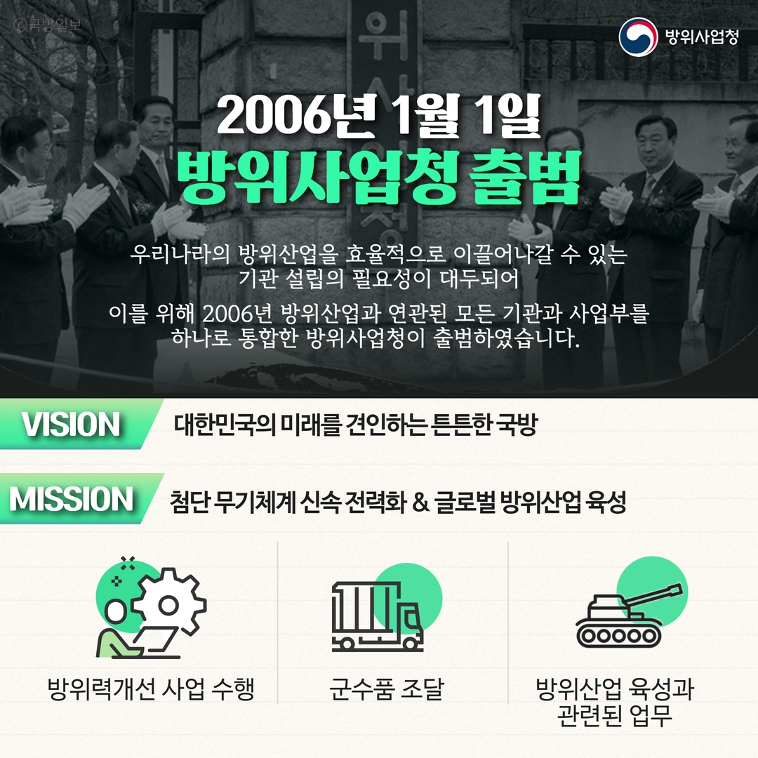 방위산업 78년간의 발전 여정 8