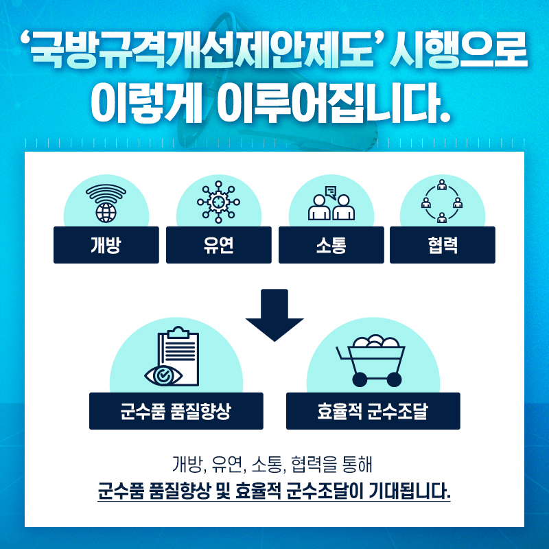 개방유연소통협력을통해군수품품질향상및효울적군수조달이기대됩니다