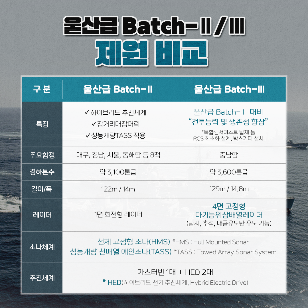 방사청_카드뉴스_충남함_3