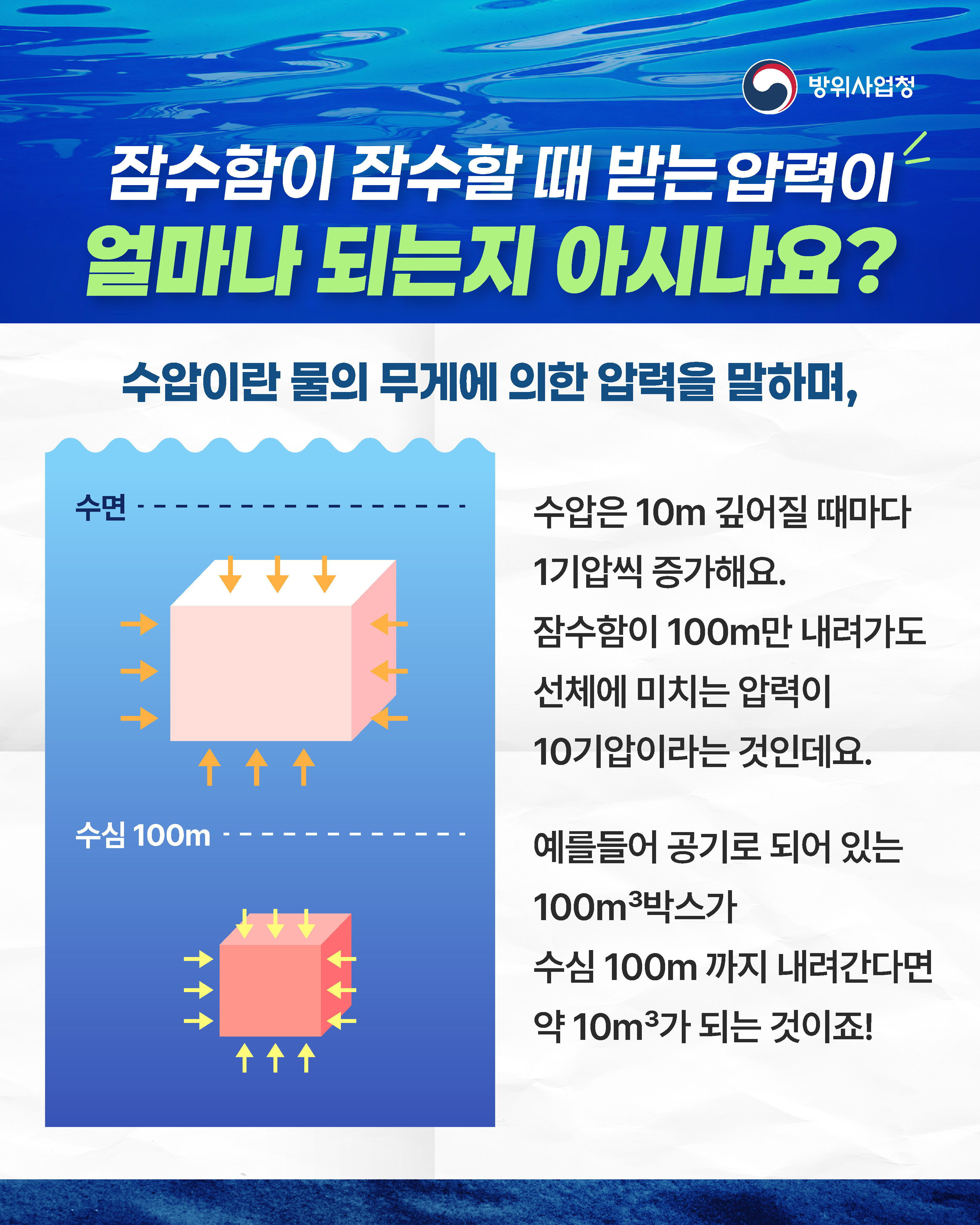 방사청_잠수함 이해증진07