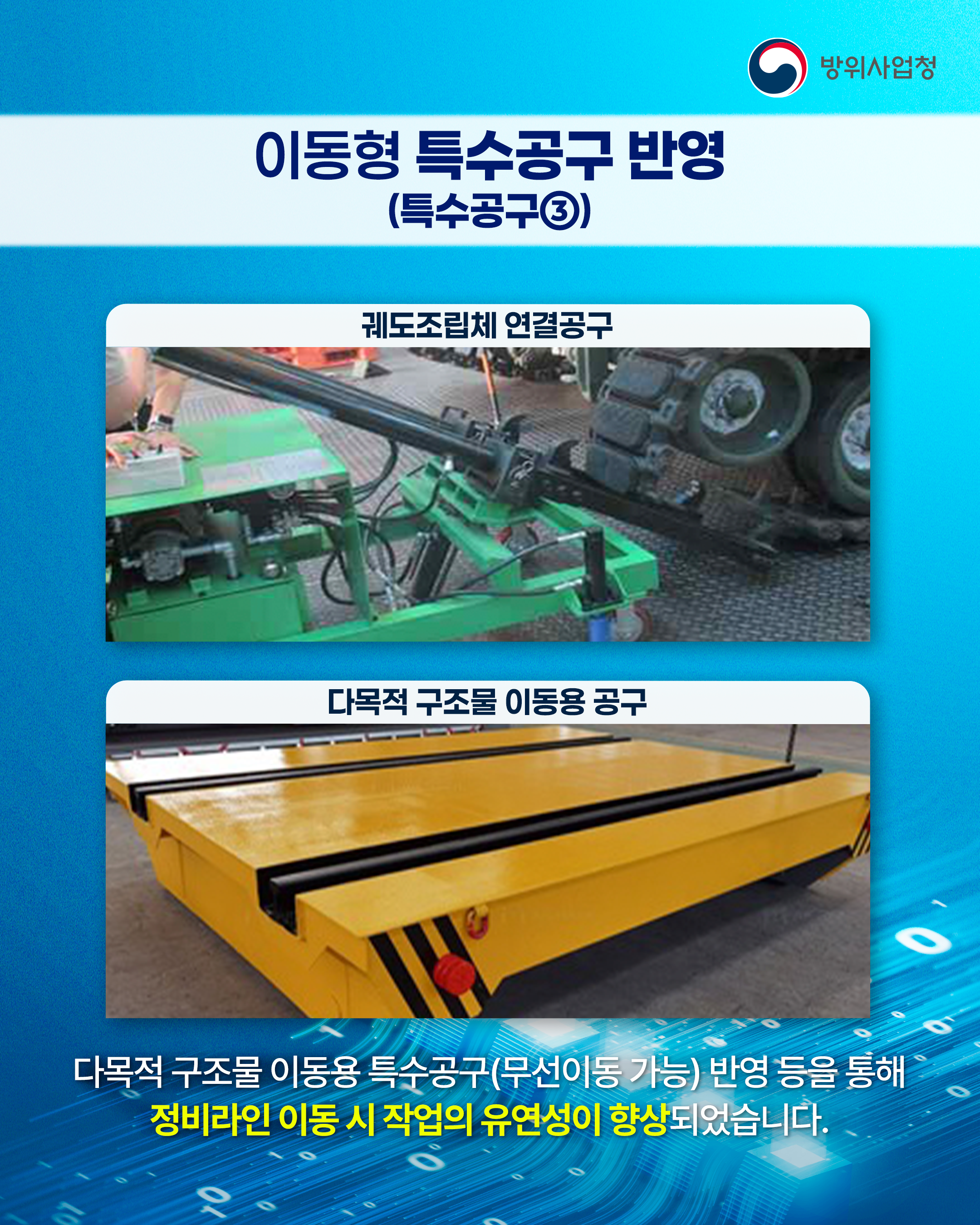 250516 K55A1자주포 창정비요소개발 성과 소개 (9)