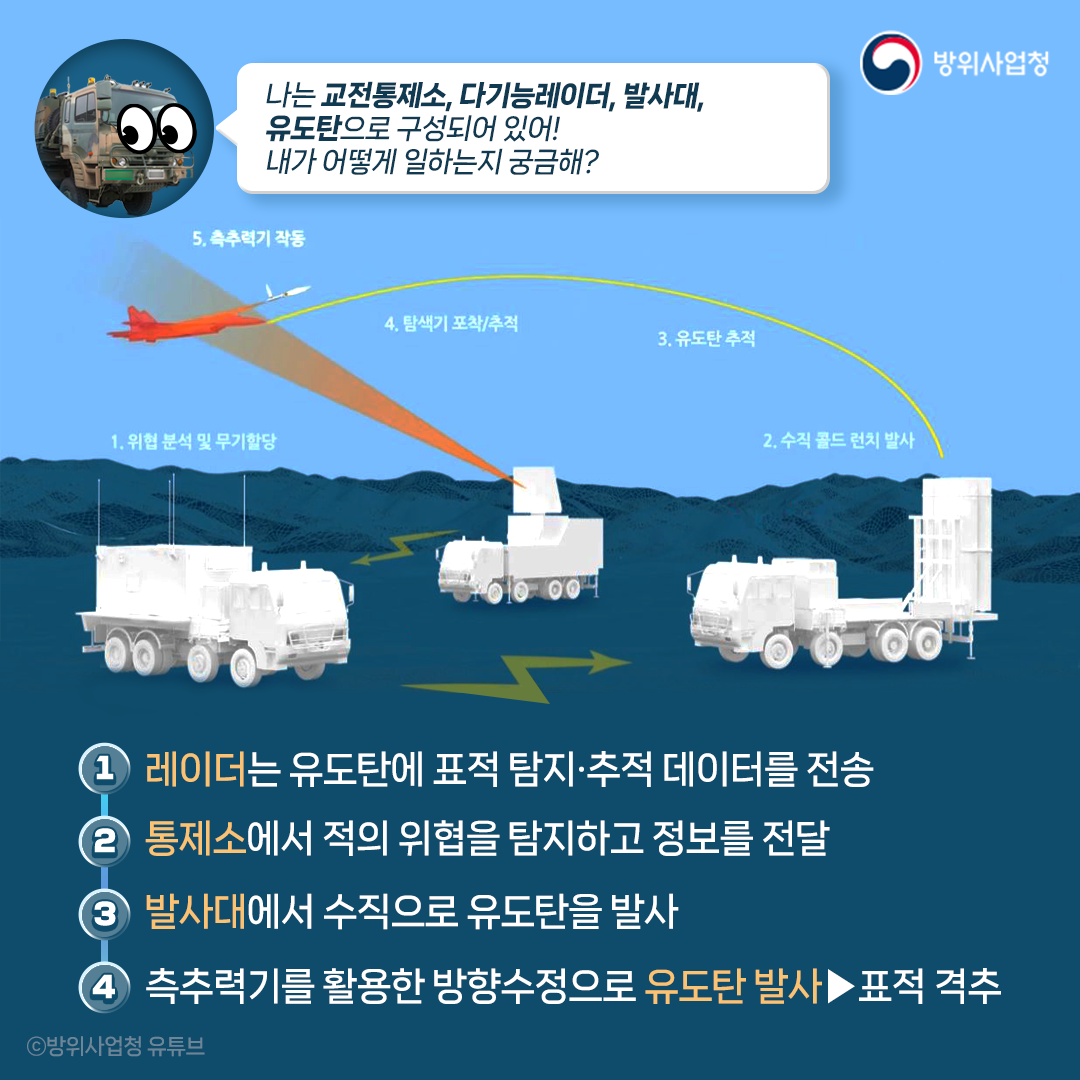 240430 천궁 (3)