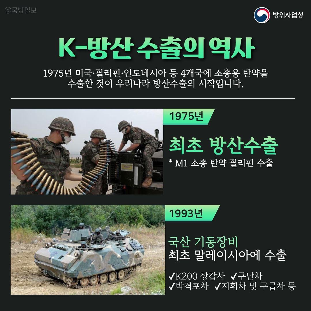 방위산업 78년간의 발전 여정 5