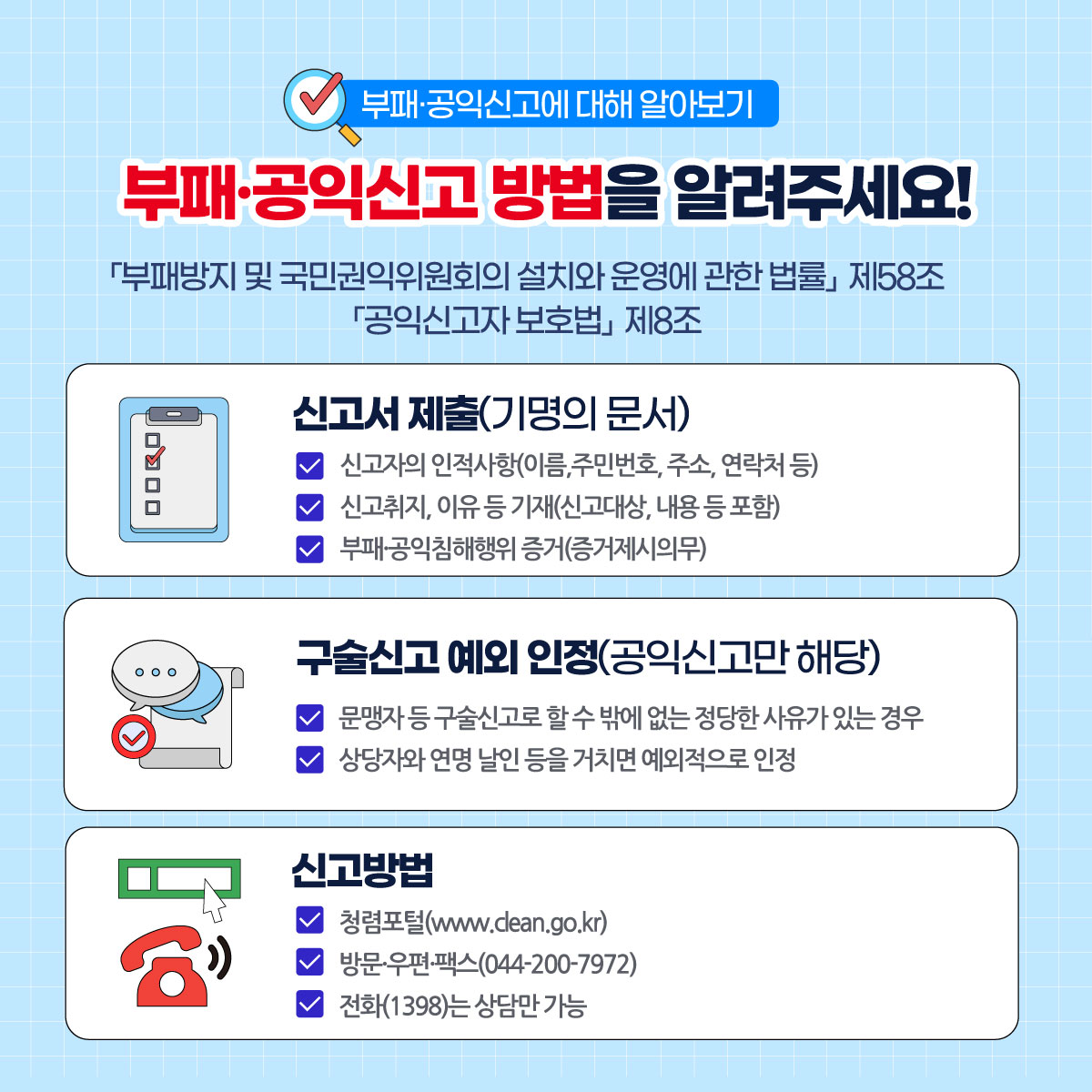 카드
