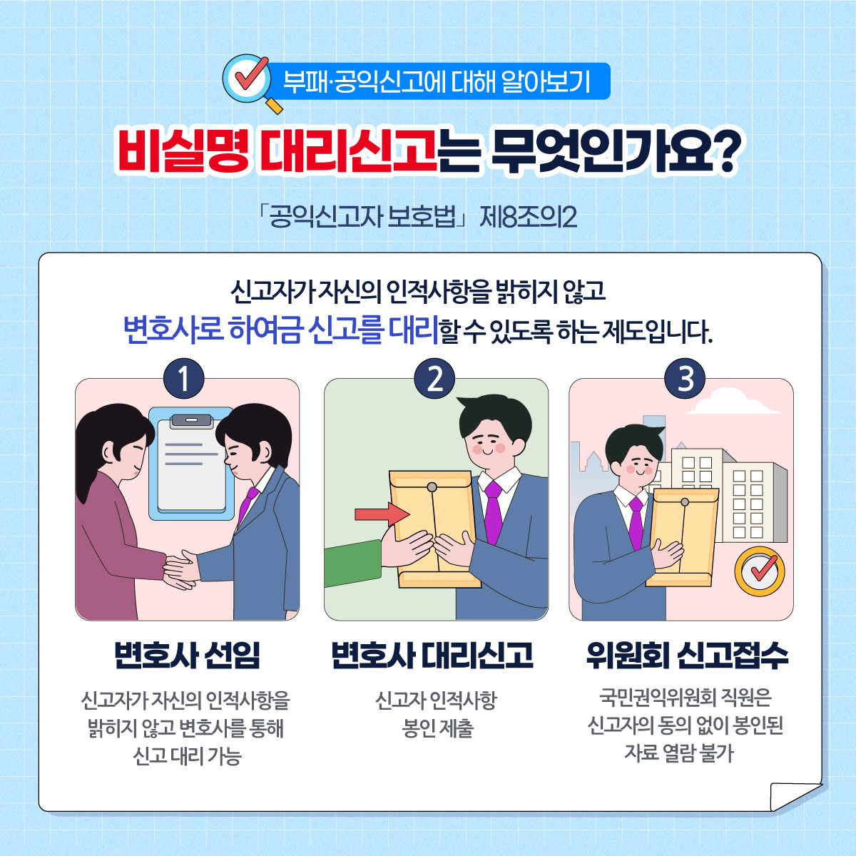 카드